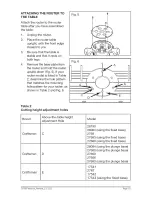 Preview for 15 page of Craftsman 320.37596 Operator'S Manual