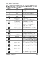 Предварительный просмотр 5 страницы Craftsman 320.37810 Operator'S Manual