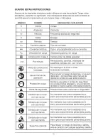 Preview for 25 page of Craftsman 320.39598 Operator'S Manual