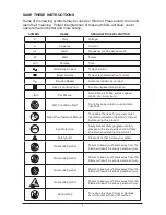 Preview for 5 page of Craftsman 320.46123 Operator'S Manual