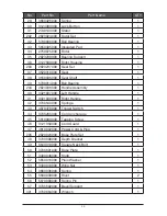 Preview for 29 page of Craftsman 320.46123 Operator'S Manual