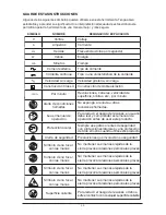 Preview for 35 page of Craftsman 320.46123 Operator'S Manual