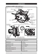 Preview for 41 page of Craftsman 320.46123 Operator'S Manual