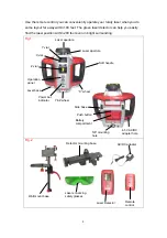 Предварительный просмотр 5 страницы Craftsman 320 Series Owner'S Manual