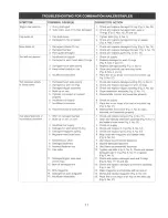 Предварительный просмотр 11 страницы Craftsman 351.153000 Operator'S Manual