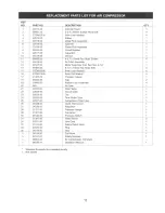 Предварительный просмотр 13 страницы Craftsman 351.153000 Operator'S Manual