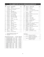 Предварительный просмотр 15 страницы Craftsman 351.153000 Operator'S Manual