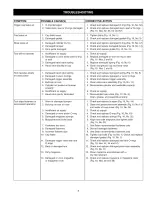 Предварительный просмотр 7 страницы Craftsman 351.181710 Operator'S Manual