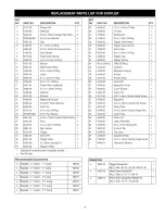 Предварительный просмотр 7 страницы Craftsman 351.183670 Operator'S Manual