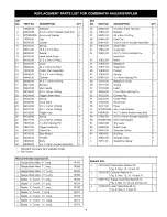 Preview for 7 page of Craftsman 351.184540 Operator'S Manual