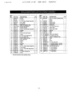 Предварительный просмотр 17 страницы Craftsman 351.215080 Operator'S Manual