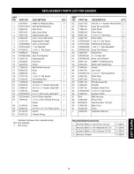 Preview for 9 page of Craftsman 351.215100 Operator'S Manual