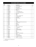 Preview for 11 page of Craftsman 351.215100 Operator'S Manual