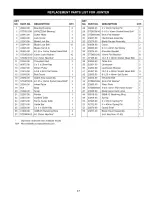 Предварительный просмотр 17 страницы Craftsman 351.217030 Operator'S Manual