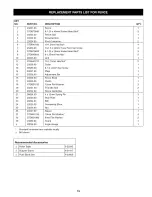 Предварительный просмотр 19 страницы Craftsman 351.217030 Operator'S Manual