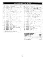 Предварительный просмотр 17 страницы Craftsman 351.217130 Operator'S Manual