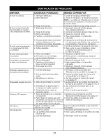 Предварительный просмотр 23 страницы Craftsman 351.217620 Operator'S Manual