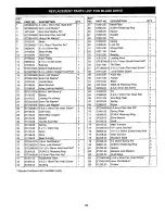 Preview for 33 page of Craftsman 351.218331 Operator'S Manual