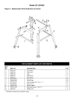 Предварительный просмотр 18 страницы Craftsman 351.224000 Operator'S Manual