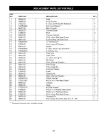 Preview for 19 page of Craftsman 351.224400 Operator'S Manual