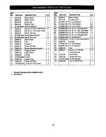 Preview for 19 page of Craftsman 351.227240 Operator'S Manual