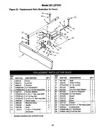 Preview for 20 page of Craftsman 351.227240 Operator'S Manual