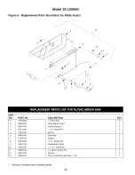 Preview for 16 page of Craftsman 351.228030 Operator'S Manual