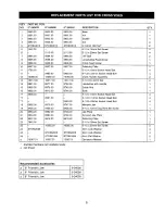 Предварительный просмотр 5 страницы Craftsman 351.240870 Operator'S Manual