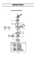 Preview for 22 page of Craftsman 358.350060 Operator'S Manual