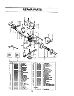 Preview for 22 page of Craftsman 358.350080 Operator'S Manual