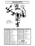 Preview for 27 page of Craftsman 358.350982 Operator'S Manual