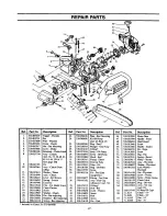 Preview for 27 page of Craftsman 358.351040 Operator'S Manual