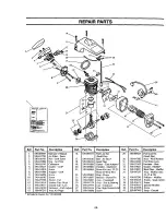 Preview for 28 page of Craftsman 358.351040 Operator'S Manual