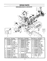 Preview for 29 page of Craftsman 358.351061 Operator'S Manual