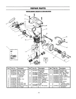 Preview for 30 page of Craftsman 358.351061 Operator'S Manual