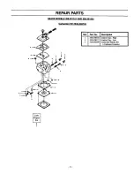 Preview for 31 page of Craftsman 358.351061 Operator'S Manual