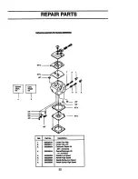 Preview for 22 page of Craftsman 358.351340 Operator'S Manual