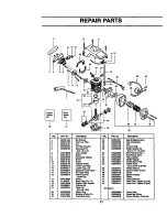 Предварительный просмотр 21 страницы Craftsman 358.351440 Operator'S Manual