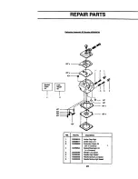 Предварительный просмотр 22 страницы Craftsman 358.351440 Operator'S Manual