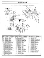 Preview for 30 page of Craftsman 358.352380 Operator'S Manual