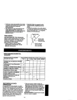 Предварительный просмотр 33 страницы Craftsman 358.352680 Operator'S Manual