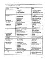 Предварительный просмотр 23 страницы Craftsman 358.355061 Operator'S Manual