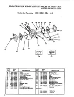 Preview for 26 page of Craftsman 358.356281 Operator'S Manual