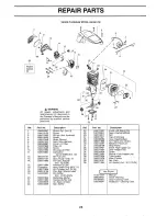 Предварительный просмотр 28 страницы Craftsman 358.381700 Operator'S Manual