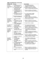 Предварительный просмотр 54 страницы Craftsman 358.381700 Operator'S Manual