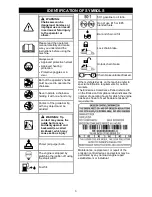 Preview for 3 page of Craftsman 358.740160 Operator'S Manual