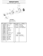 Preview for 18 page of Craftsman 358.794600 Operator'S Manual