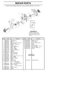 Preview for 16 page of Craftsman 358.794810 Operator'S Manual