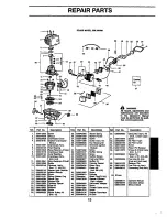 Preview for 13 page of Craftsman 358.795390 Operator'S Manual