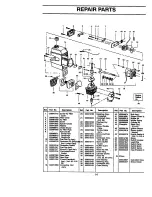 Preview for 14 page of Craftsman 358.796090 Operator'S Manual